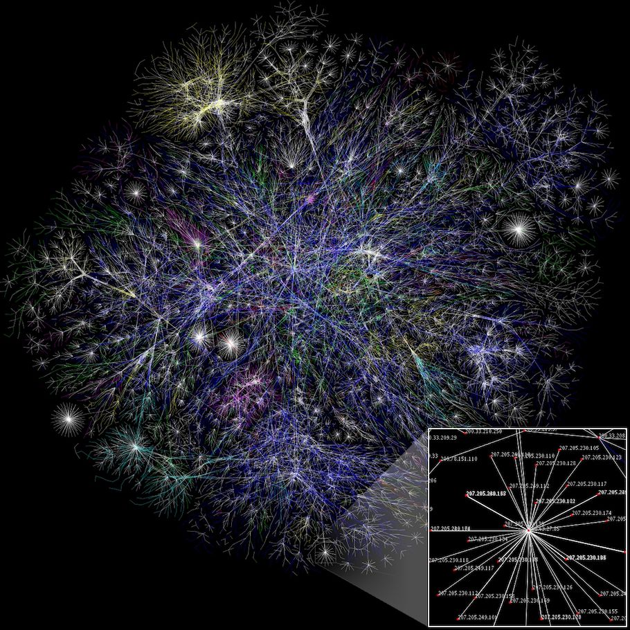 //www.visualcomplexity.com/vc/project.cfm?id=70. Quelle: Wikimedia Commons. Lizenz: CC BY 2.5.