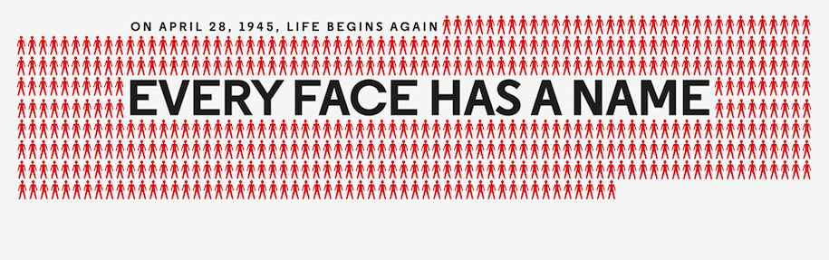 Filmbanner Every face has a Name von Magnus Gertten © Auto Images