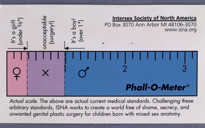„Phall-O-Meter“ der Intersex Society North America