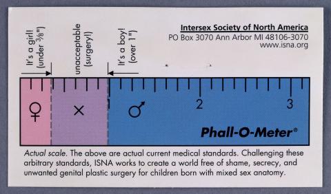 „Phall-O-Meter“ der Intersex Society North America