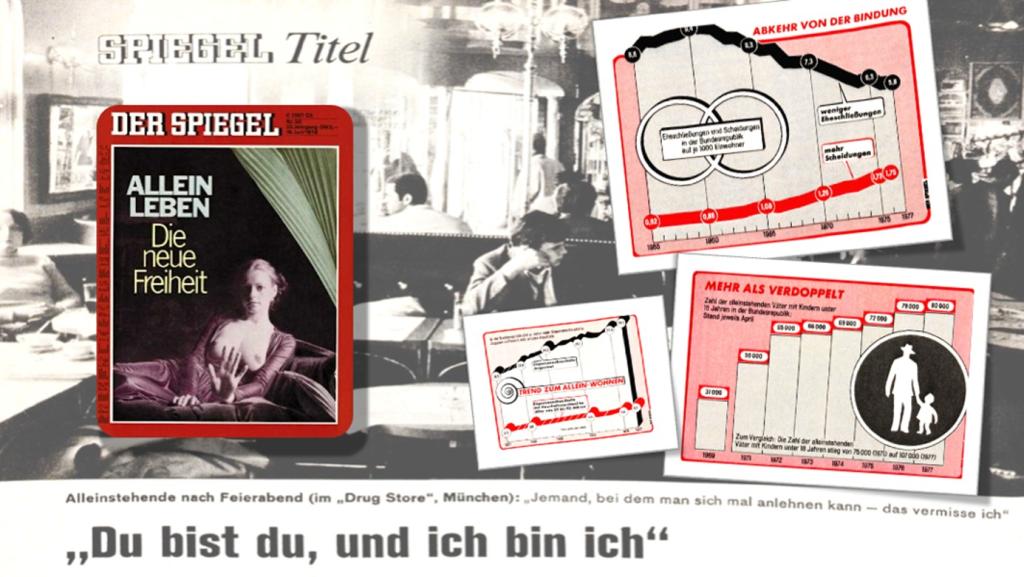 „Du bist du, und ich bin ich“, in: Der Spiegel, Nr. 25: „Alleinleben. Die neue Freiheit“, 18.06.1978, S. 62-78.