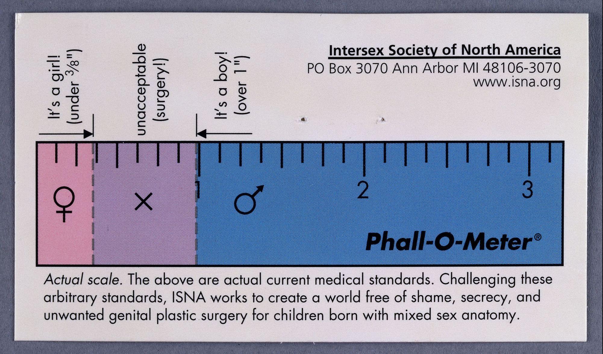 „Phall-O-Meter“ der Intersex Society North America